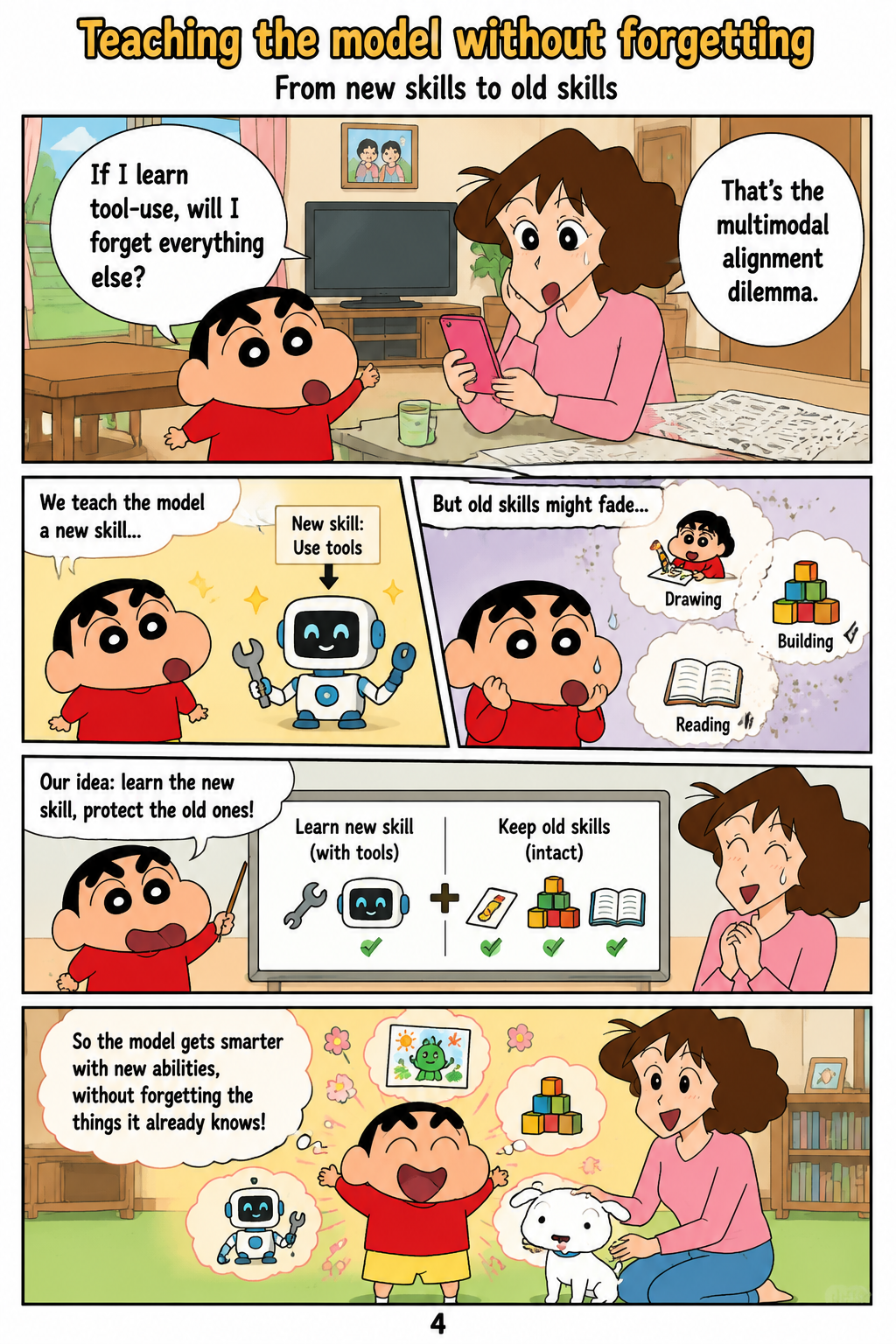 Teaching the model without forgetting