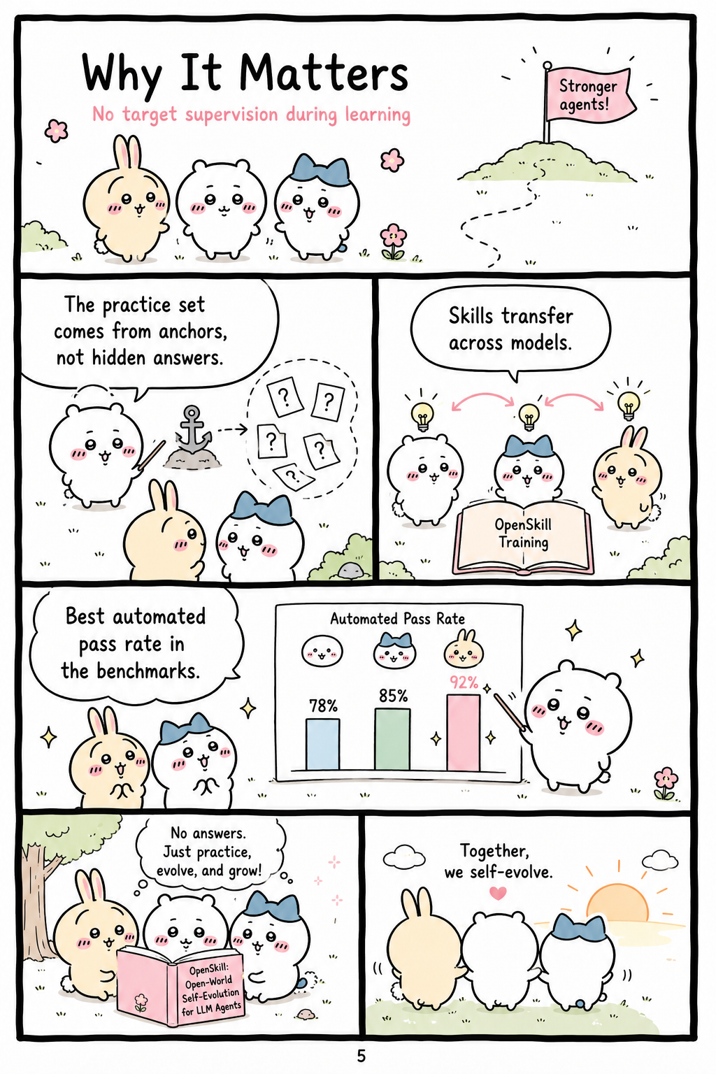 Why It Matters