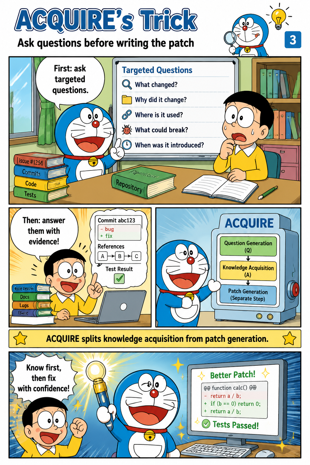 ACQUIRE’s Trick