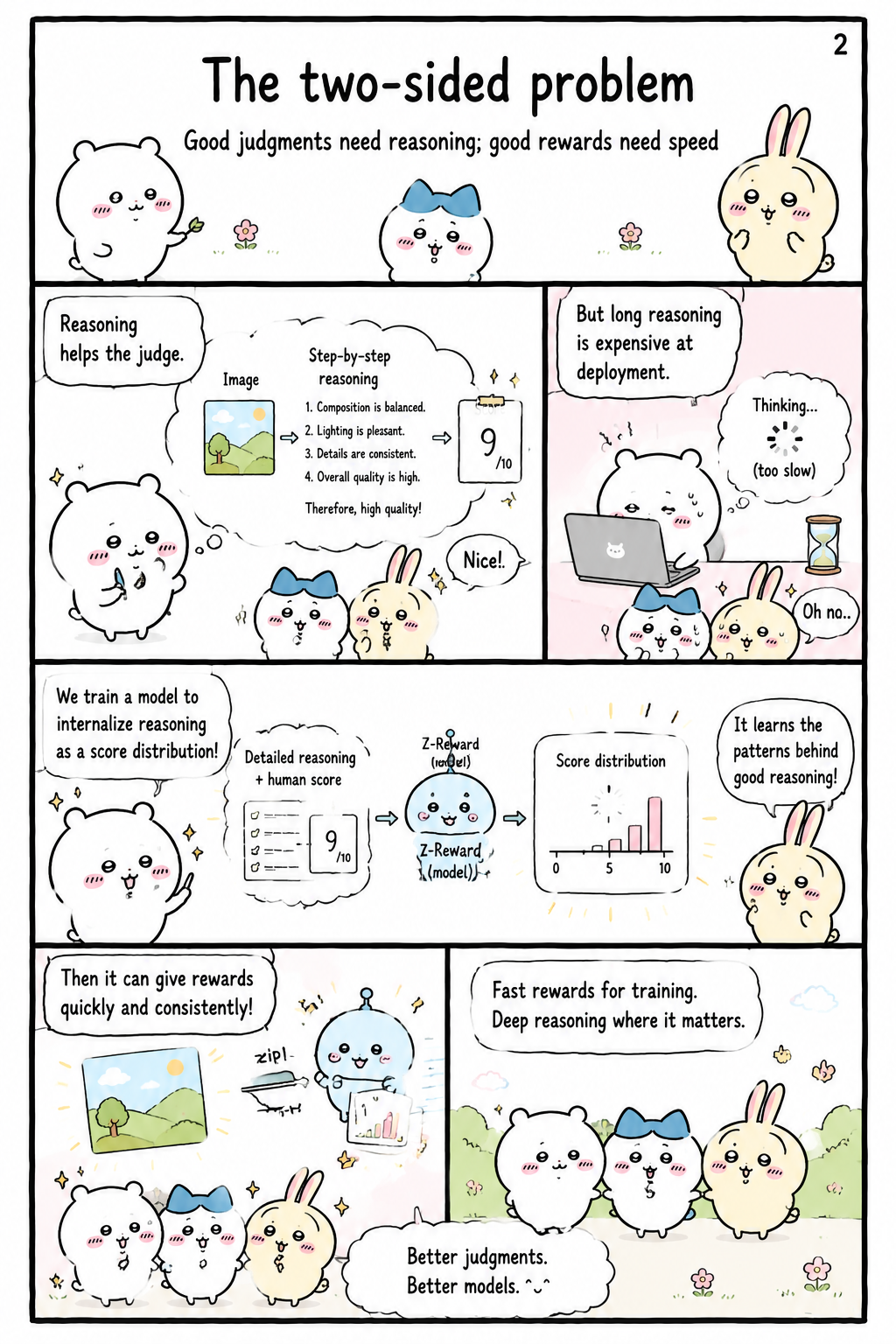 The two-sided problem