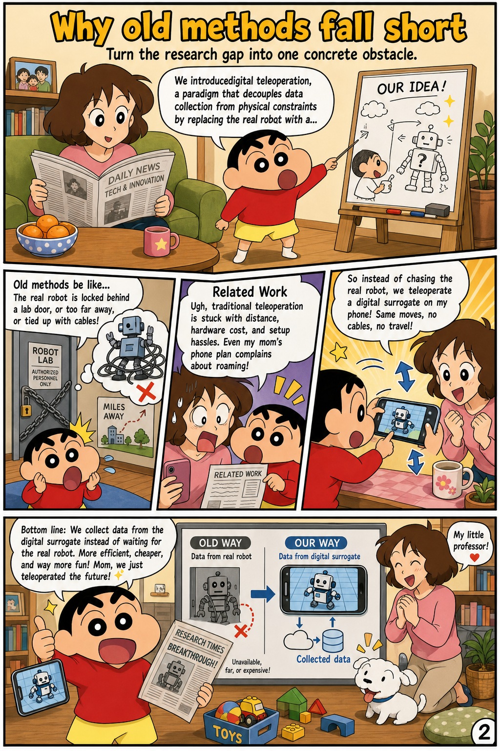 Why old methods fall short