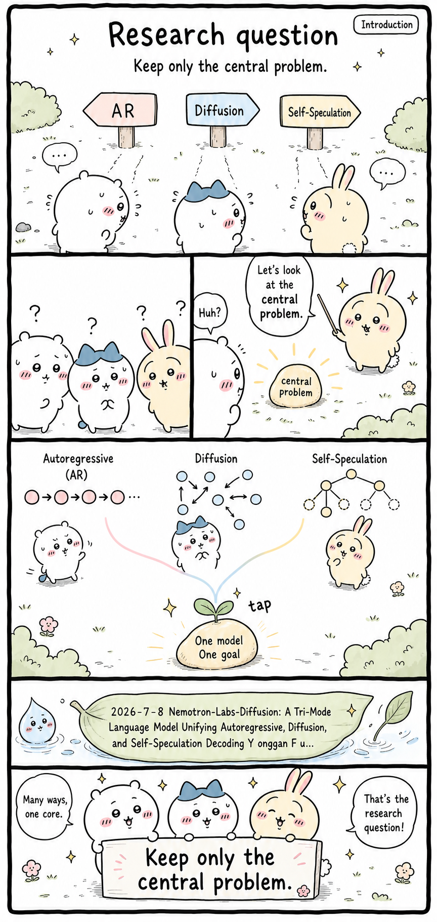 Nemotron-Labs-Diffusion: A Tri-Mode Language Model Unifying Autoregressive, Diffusion, and Self-Speculation Decoding