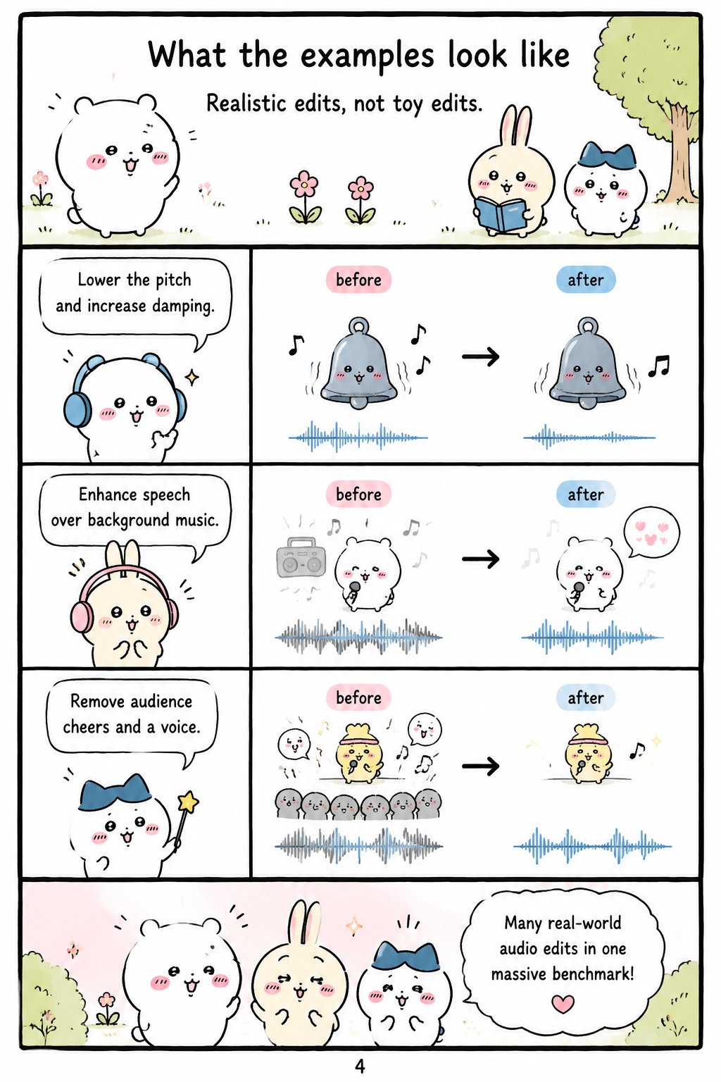 What the examples look like
