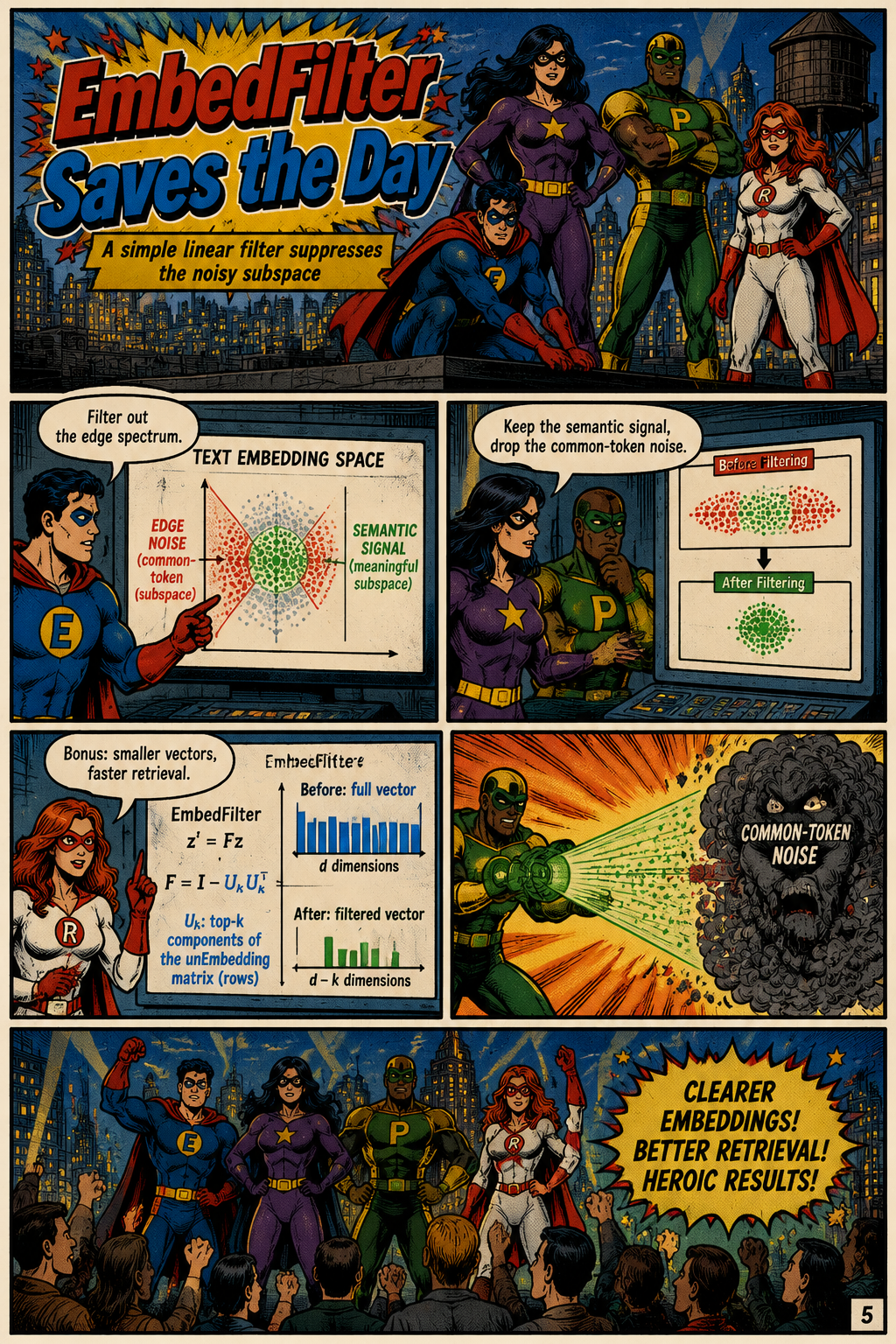EmbedFilter Saves the Day