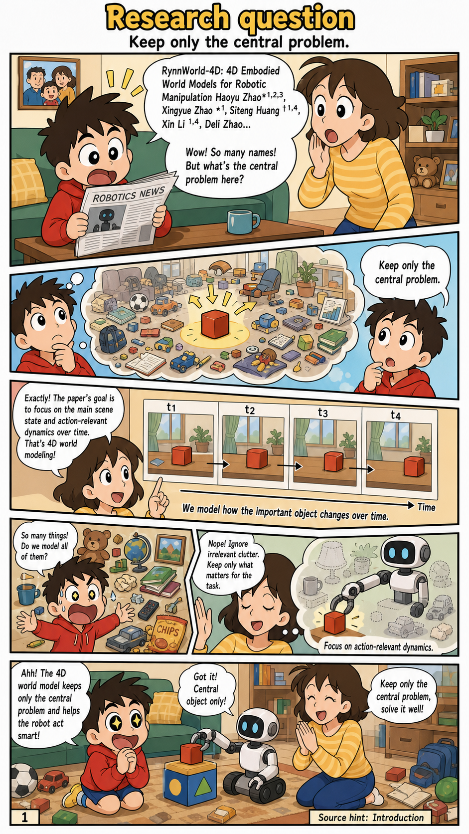 RynnWorld-4D: 4D Embodied World Models for Robotic Manipulation