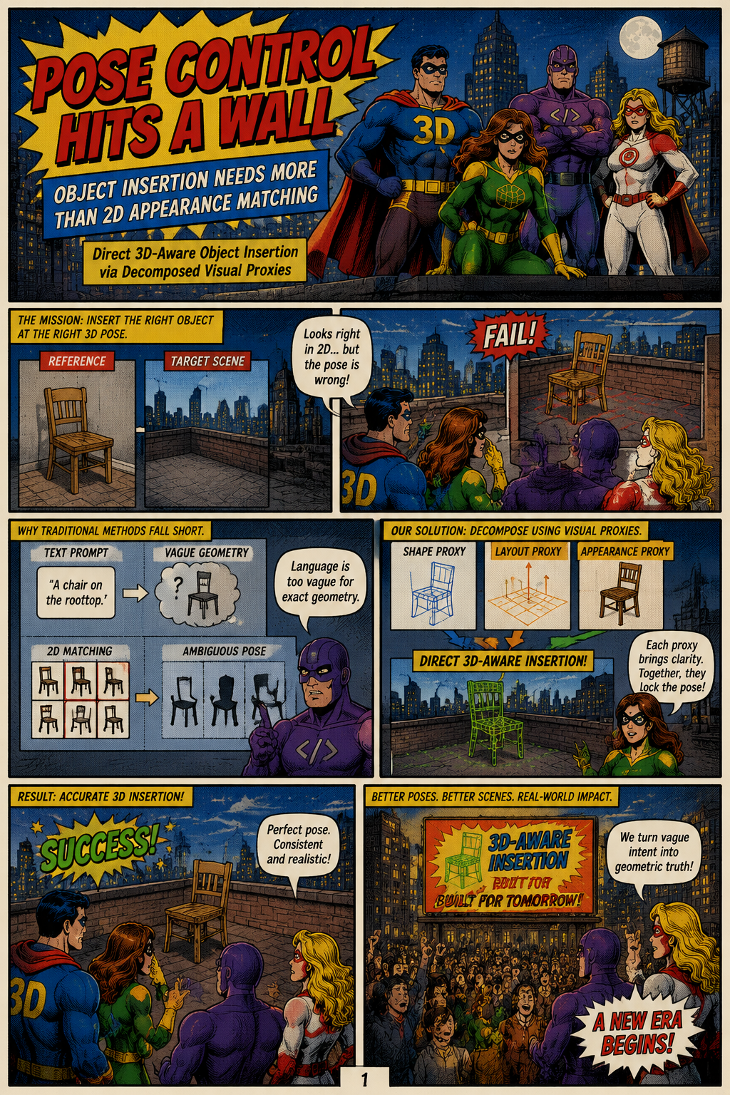 Direct 3D-Aware Object Insertion via Decomposed Visual Proxies