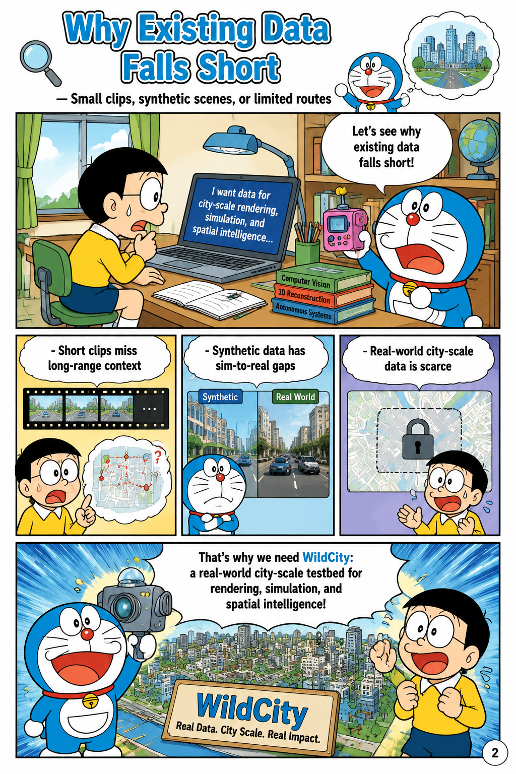 Why Existing Data Falls Short